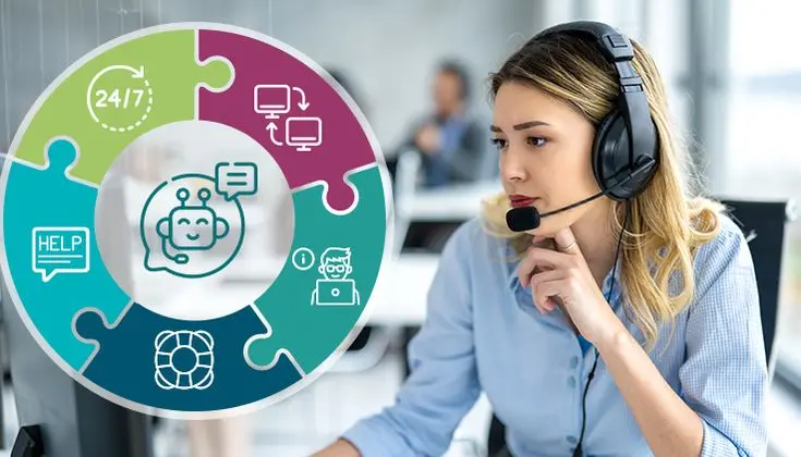 what are automated calling system - mastering automated outbound calling systems a complete guide for modern businesses - automated outbound calling system - contact center solution in dubai - dialer